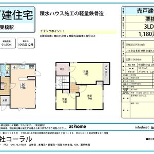 古河市大山インフォシート